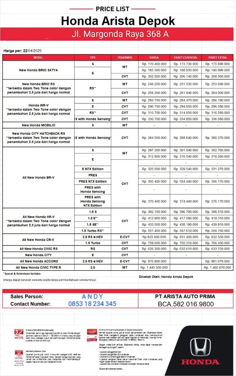 harga mobil honda